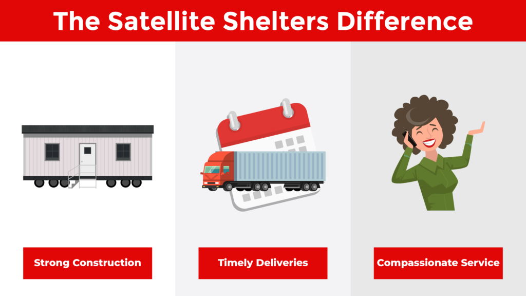 The Satellite Shelters Difference: Strong Construction, Timely Deliveries, Compassionate Service