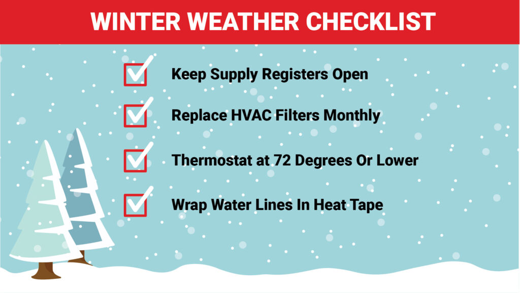 Winter weather checklist. Keep supply registers open, replace HVAC filters monthly, keep thermostat at 72 degrees or lower, wrap water lines in heat tape.