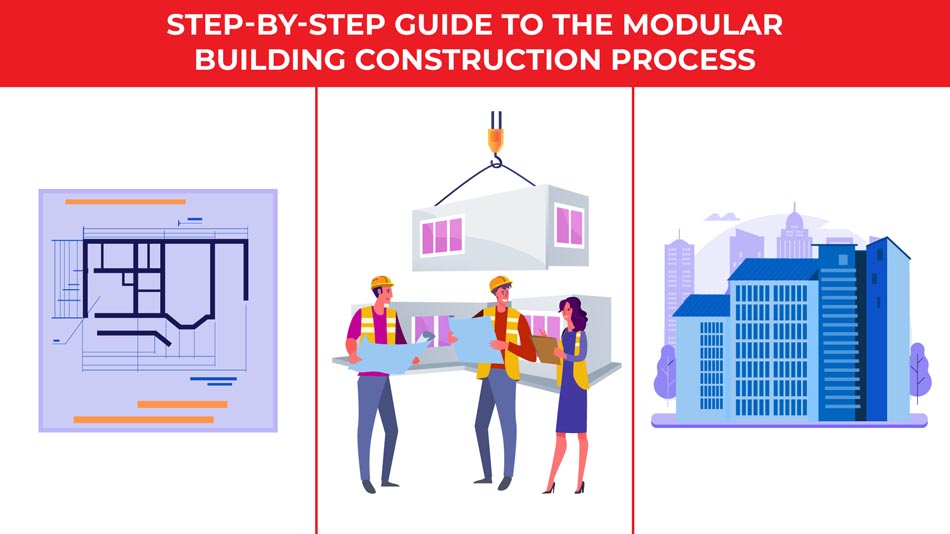 an illustration of a blueprint, a team collaborating on a construction site, and a completed set of buildings