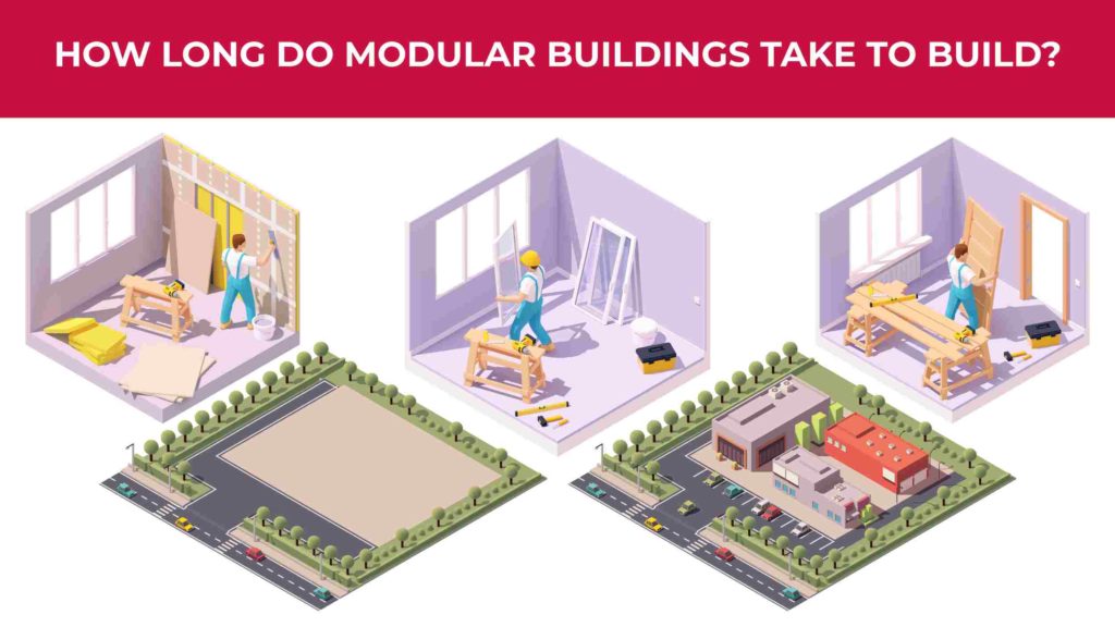 an illustration outlining how long modular buildings take to build